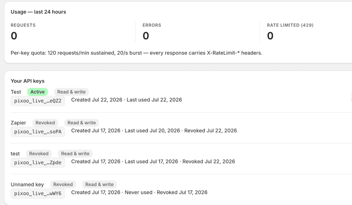 The Pixoo API page showing 24 hour usage, the per-key quota, and the list of API keys with their status