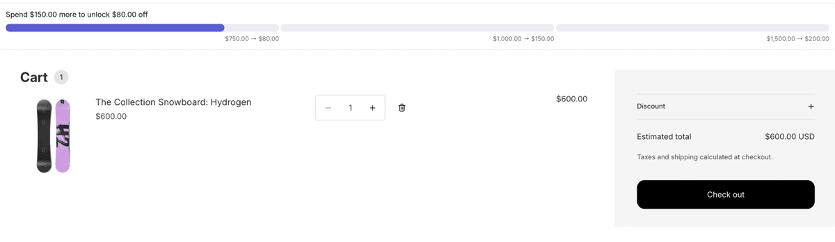 The Pixoo progress bar on a Shopify cart page: "Spend $150.00 more to unlock $80.00 off", with three rungs at $750, $1,000 and $1,500 shown under the bar
