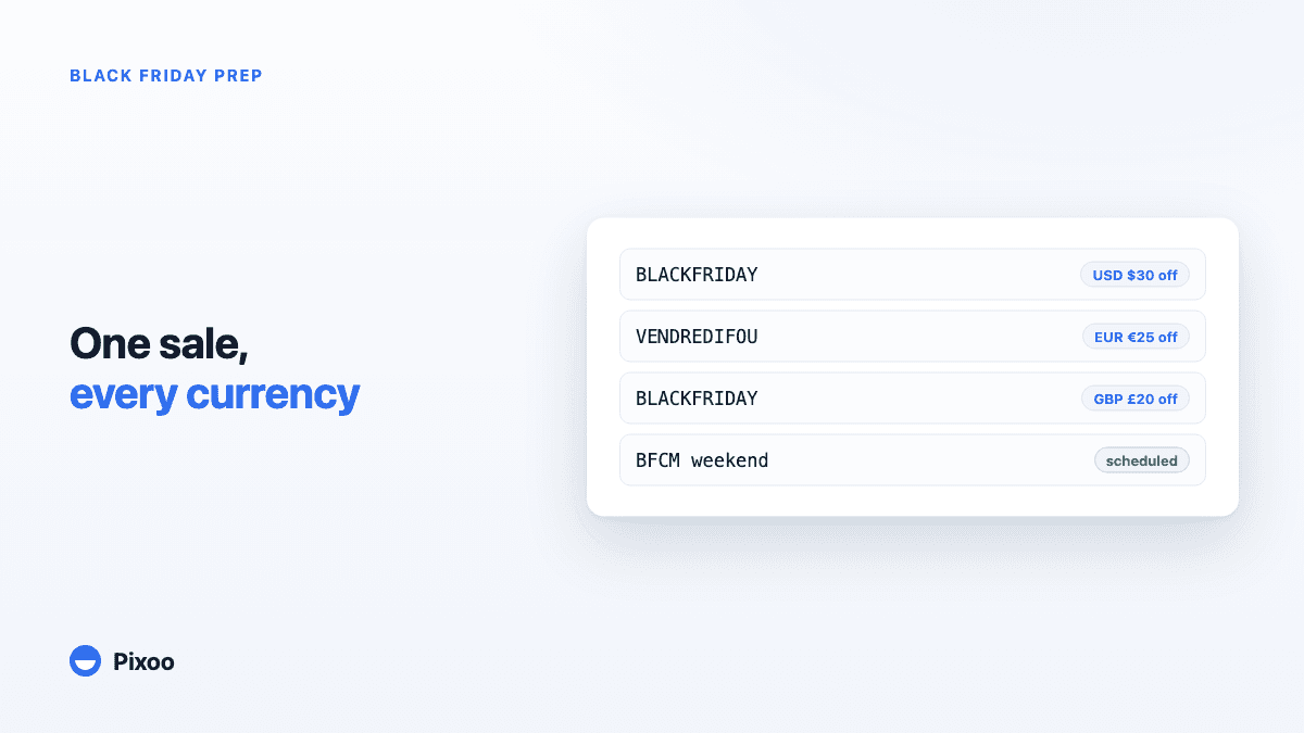 Black Friday Multi-Currency Discounts on Shopify: Prep One Sale for Every Market