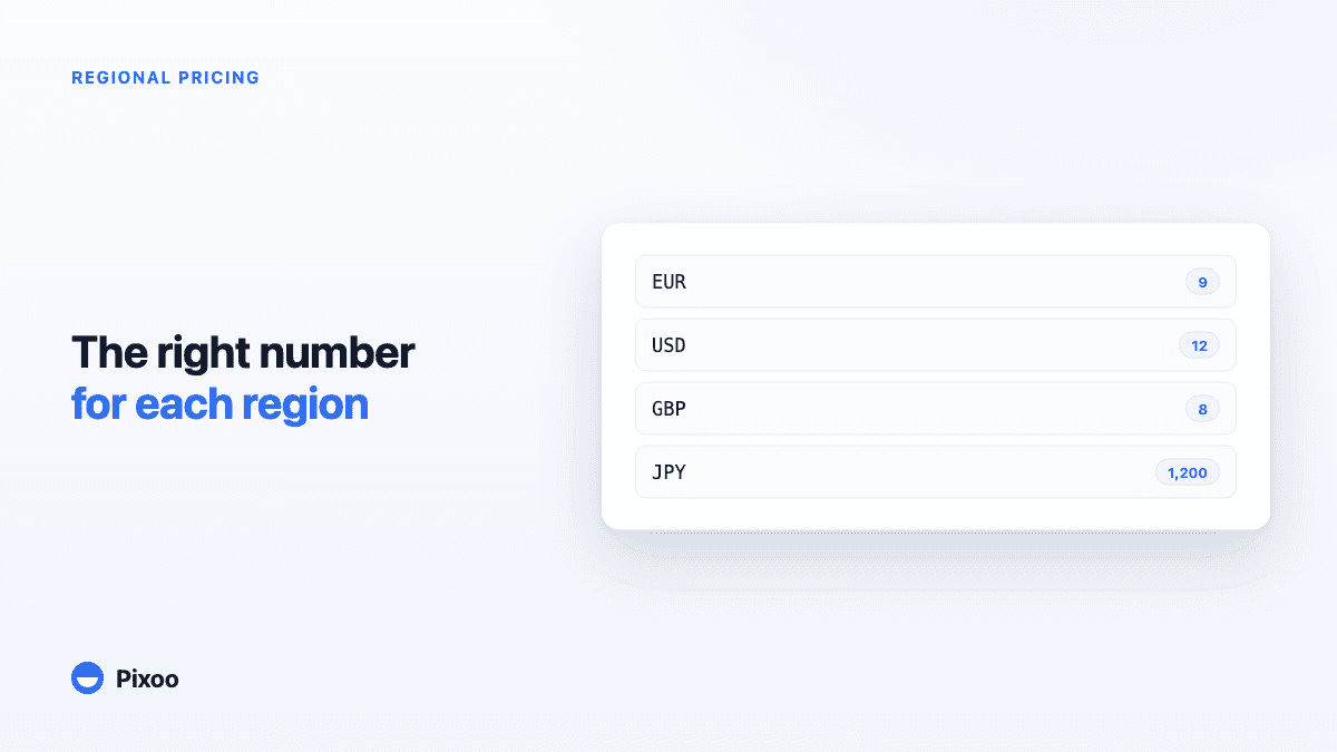 Regional Price Optimisation Strategies for Shopify Stores