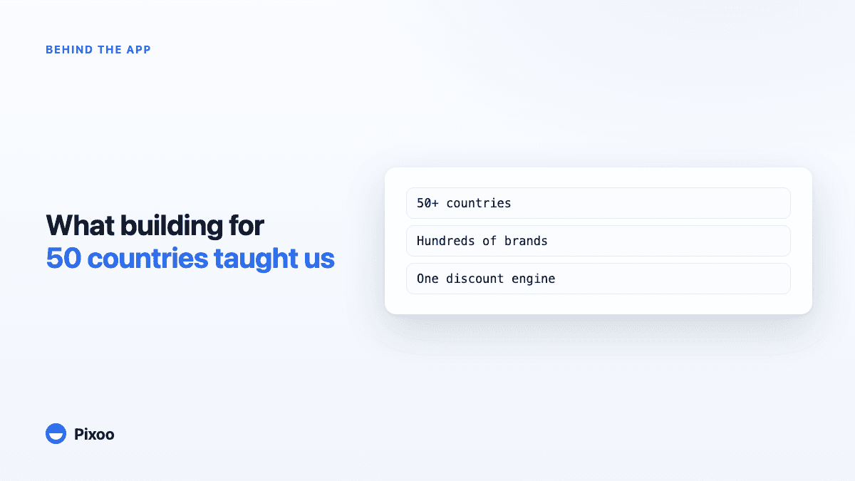 Building a Shopify App for International Markets: Lessons Learned from Creating Pixoo