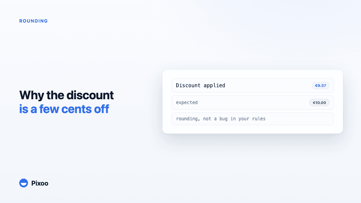 Shopify Discount Rounding Issue: Why Your Fixed-Amount Discount May Be Off by a Few Cents