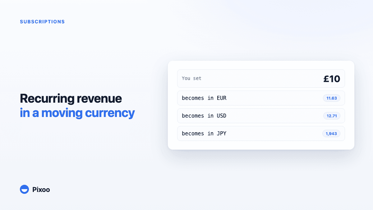 Subscription E-commerce Hits £870 Billion: Why Foreign Currency Kills Recurring Revenue
