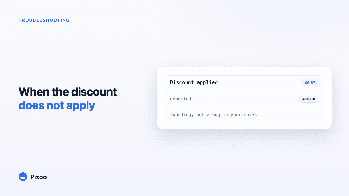 Why Your Multi-Currency Discount Is Not Applying (And How to Fix It)