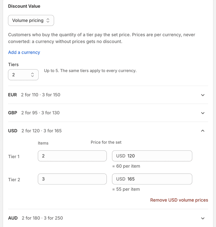The Discount Value card in Volume pricing mode with two tiers and four currencies: EUR 2 for 110 and 3 for 150, GBP 2 for 95 and 3 for 130, USD 2 for 120 and 3 for 165 with the per-item price under each field, AUD 2 for 180 and 3 for 250