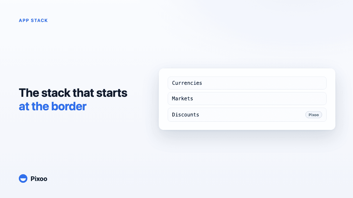 7 Best Shopify Apps for International Sales (From Multi-Currency Experts)