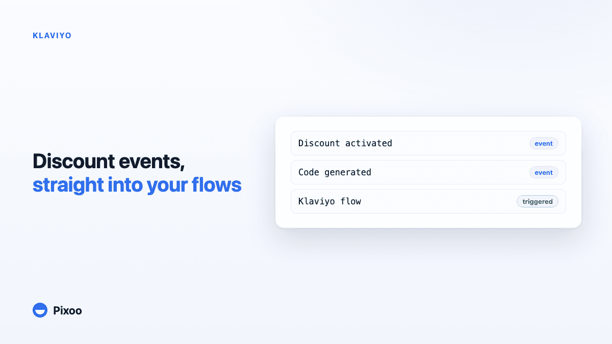 How to Connect Pixoo to Klaviyo: Sync Your Discount Events
