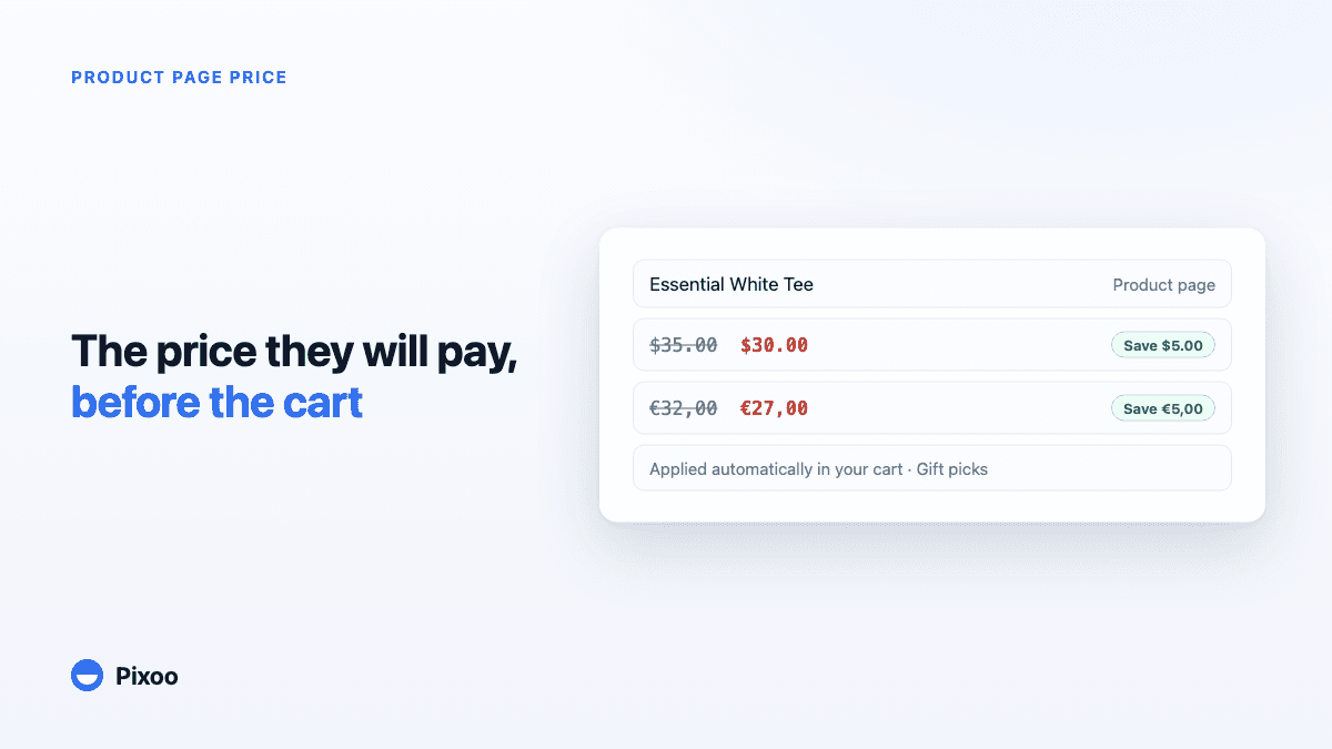 How to Show the Discounted Price on Shopify Product Pages, in Every Currency