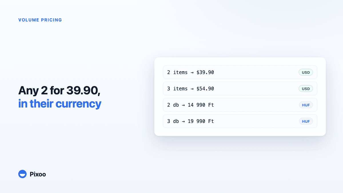 Shopify Volume Pricing in Every Currency: 2 for $39.90, 3 for $54.90, Without Converted Cents